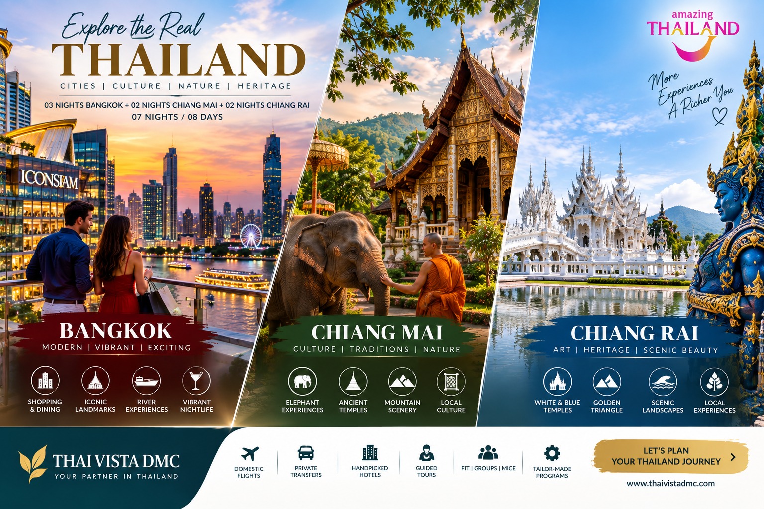 Itinerary – 10 (03 Nights Bangkok + 02 Nights Chiang Mai + 02 Nights Chiang Rai)