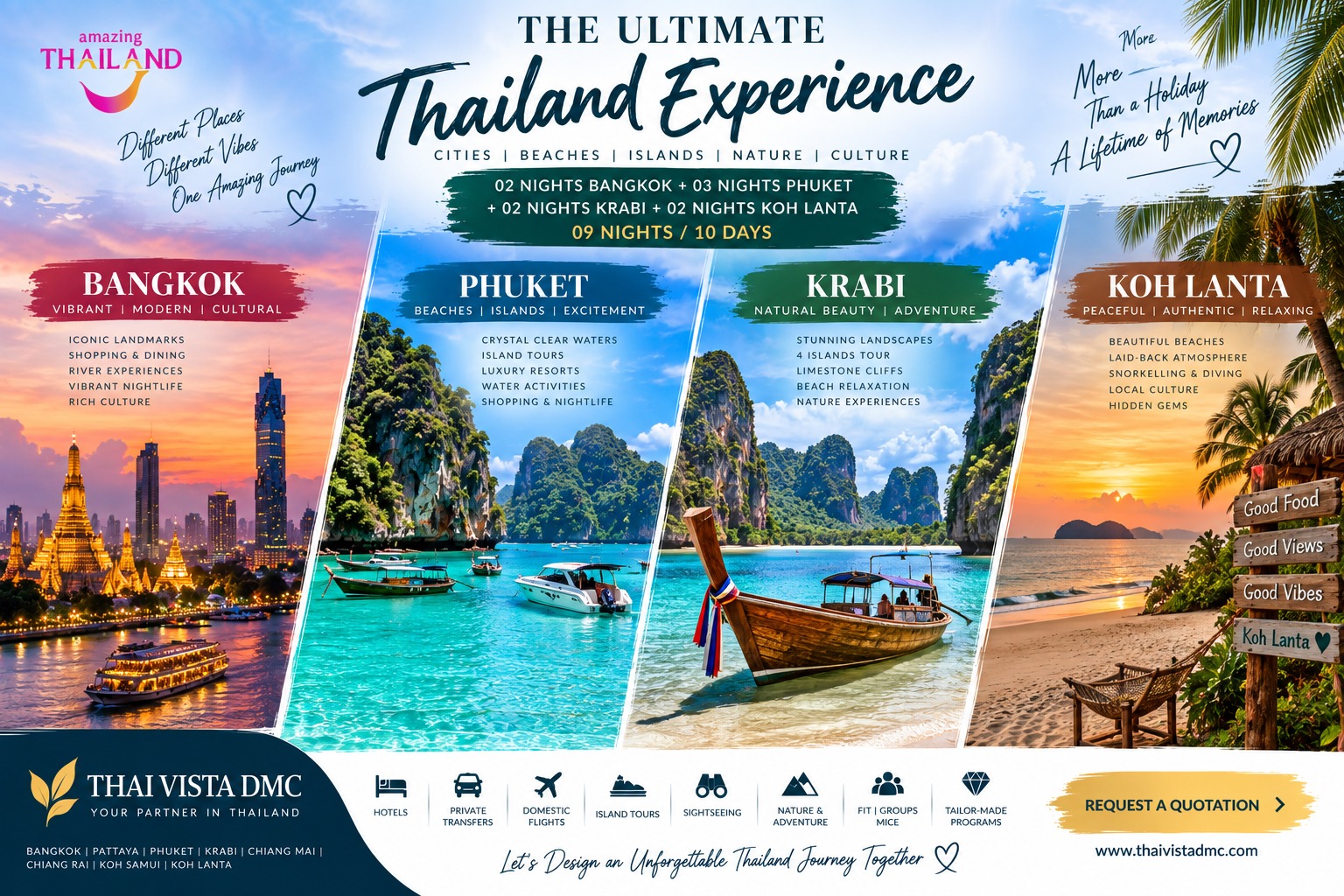Itinerary – 14 (02 Nights Bangkok + 02 Nights Phuket + 02 Nights Krabi + 02 Nights Koh Lanta)