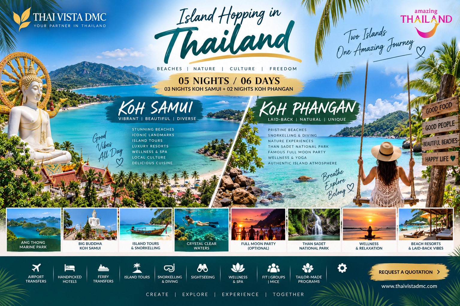 Itinerary – 12 (03 Nights Koh Samui + 02 Nights Koh Phangan)
